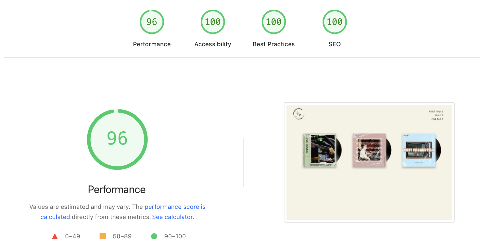 Good Audio Website Speed Test